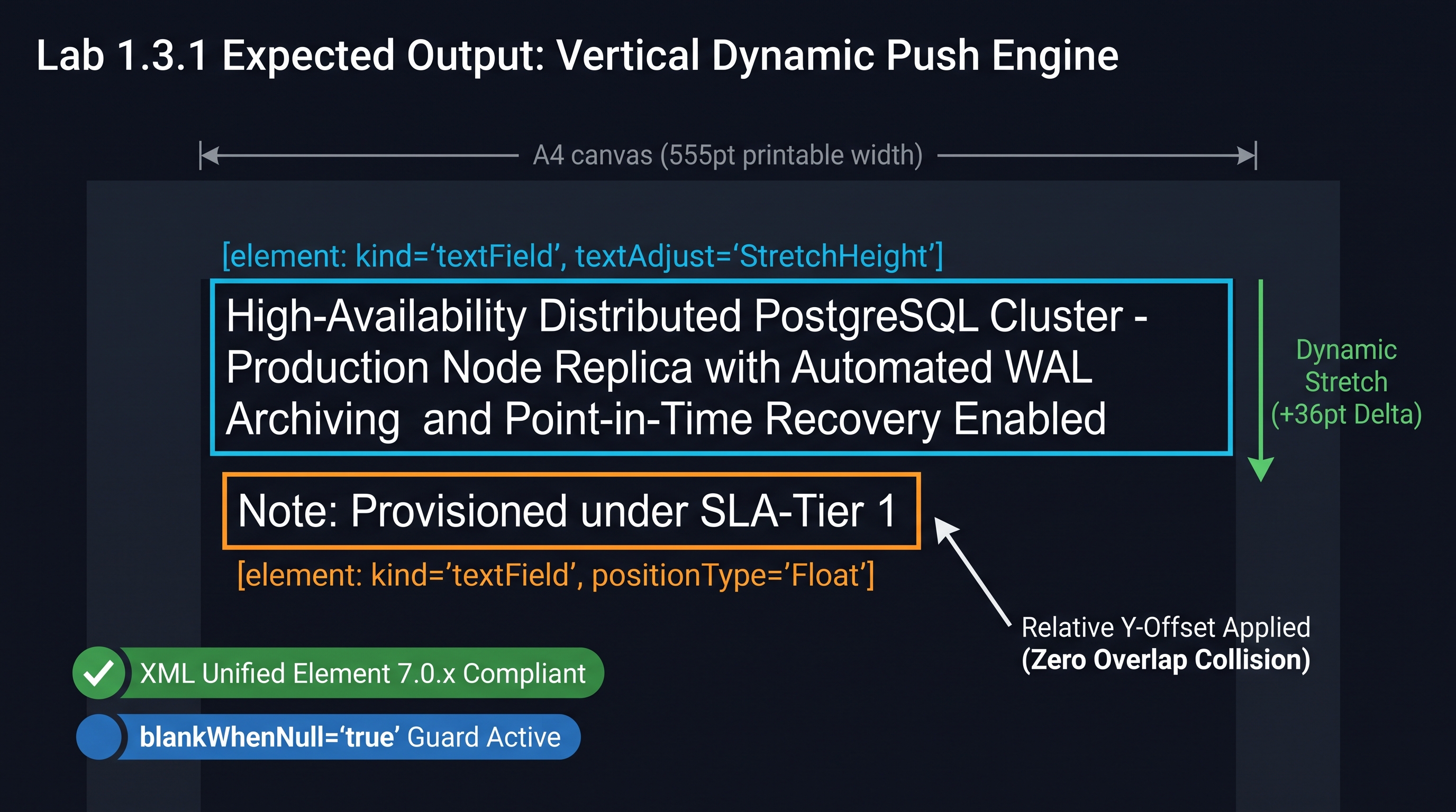 Lab 1.3.1 Blueprint