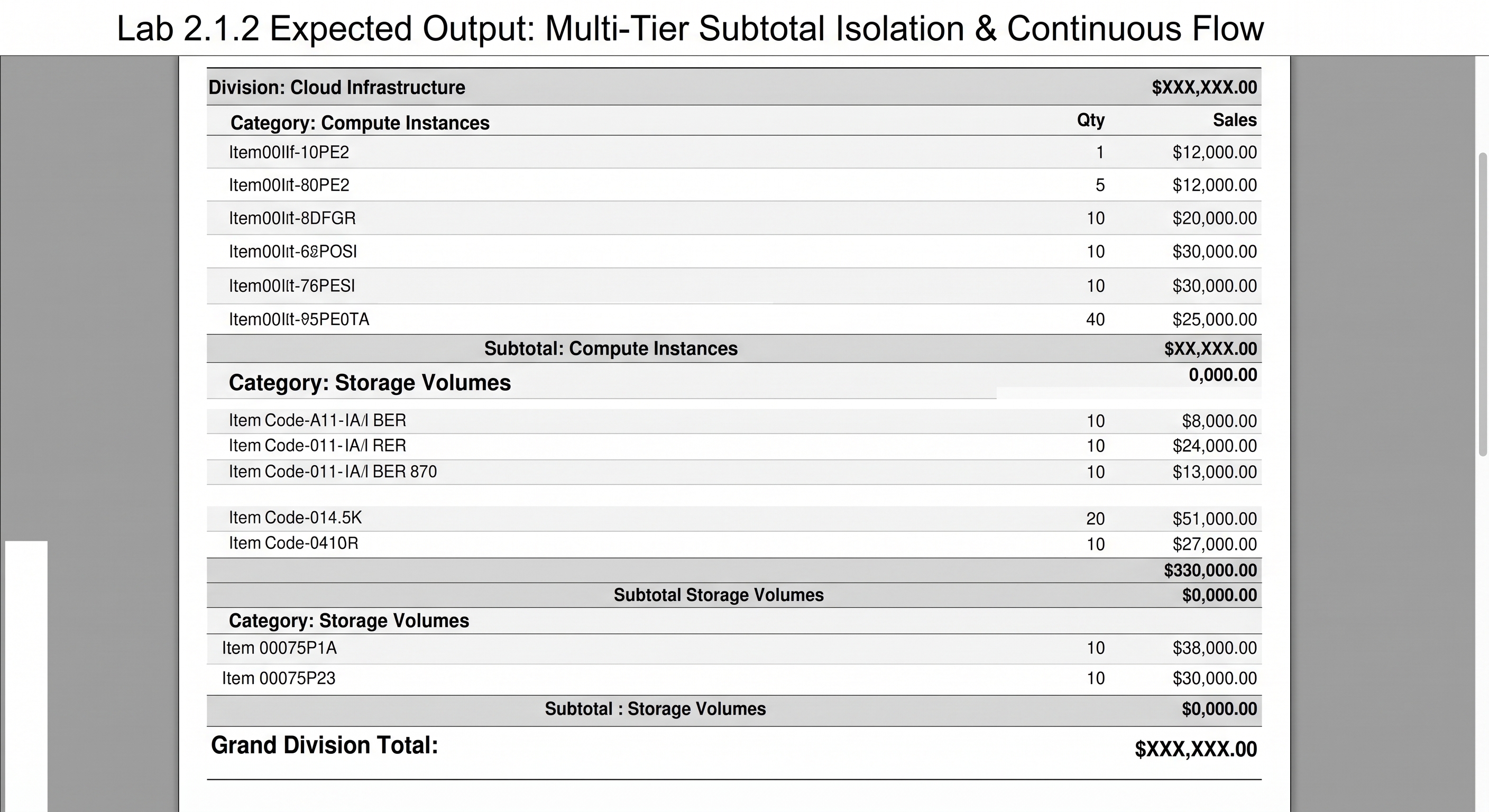 Lab 2.1.2 Expected Output