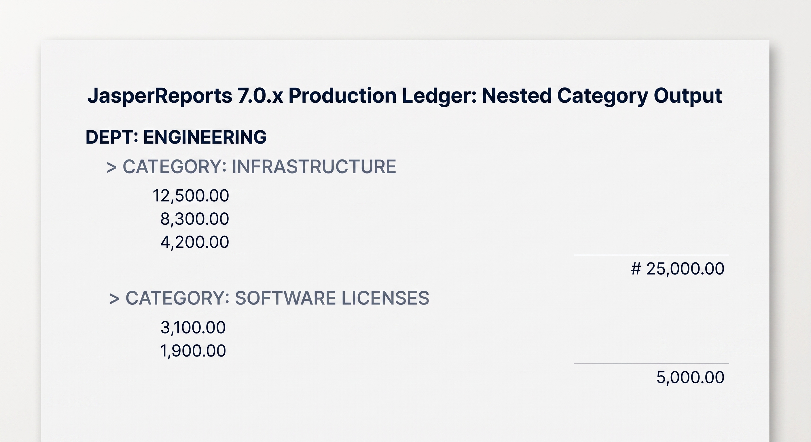 Grouped Ledger Production Mockup
